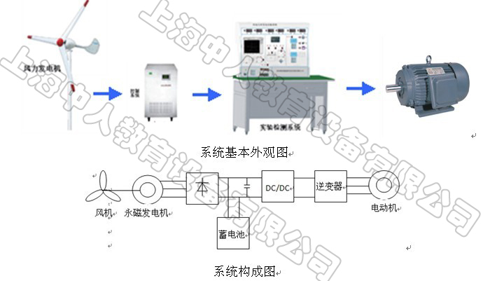 ZR-2KWLlϵy